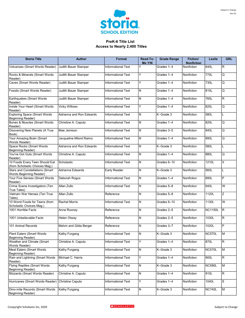 Prek-6 Title List Access to Nearly 2,400 Titles