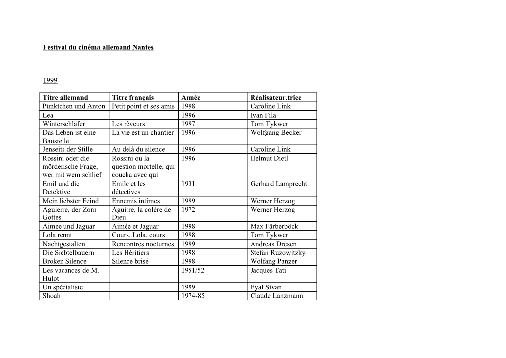 Festival Du Cinéma Allemand Nantes 1999 Titre Allemand Titre Français