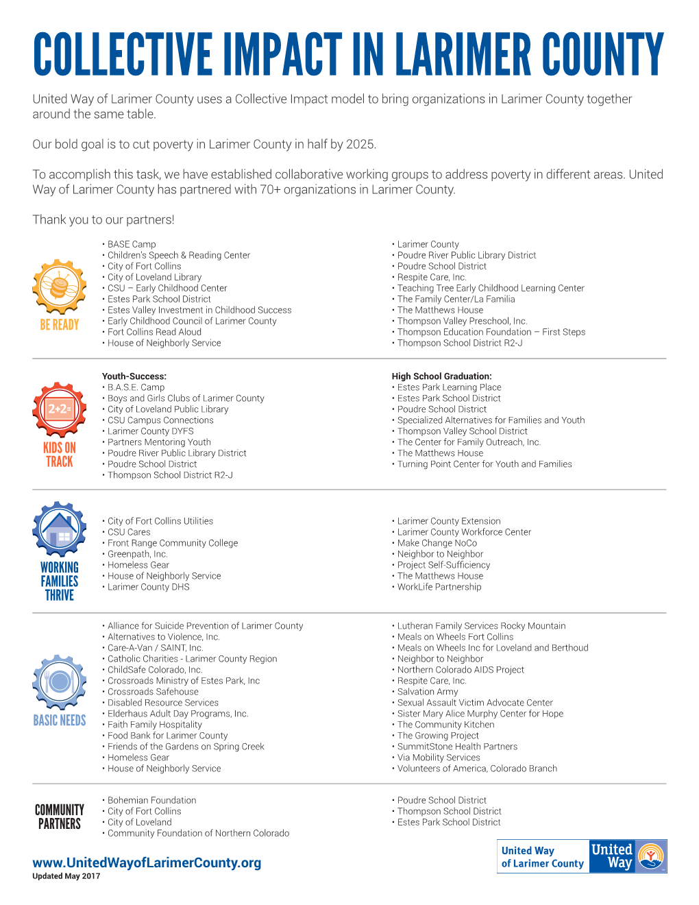 Collective Impact in Larimer County