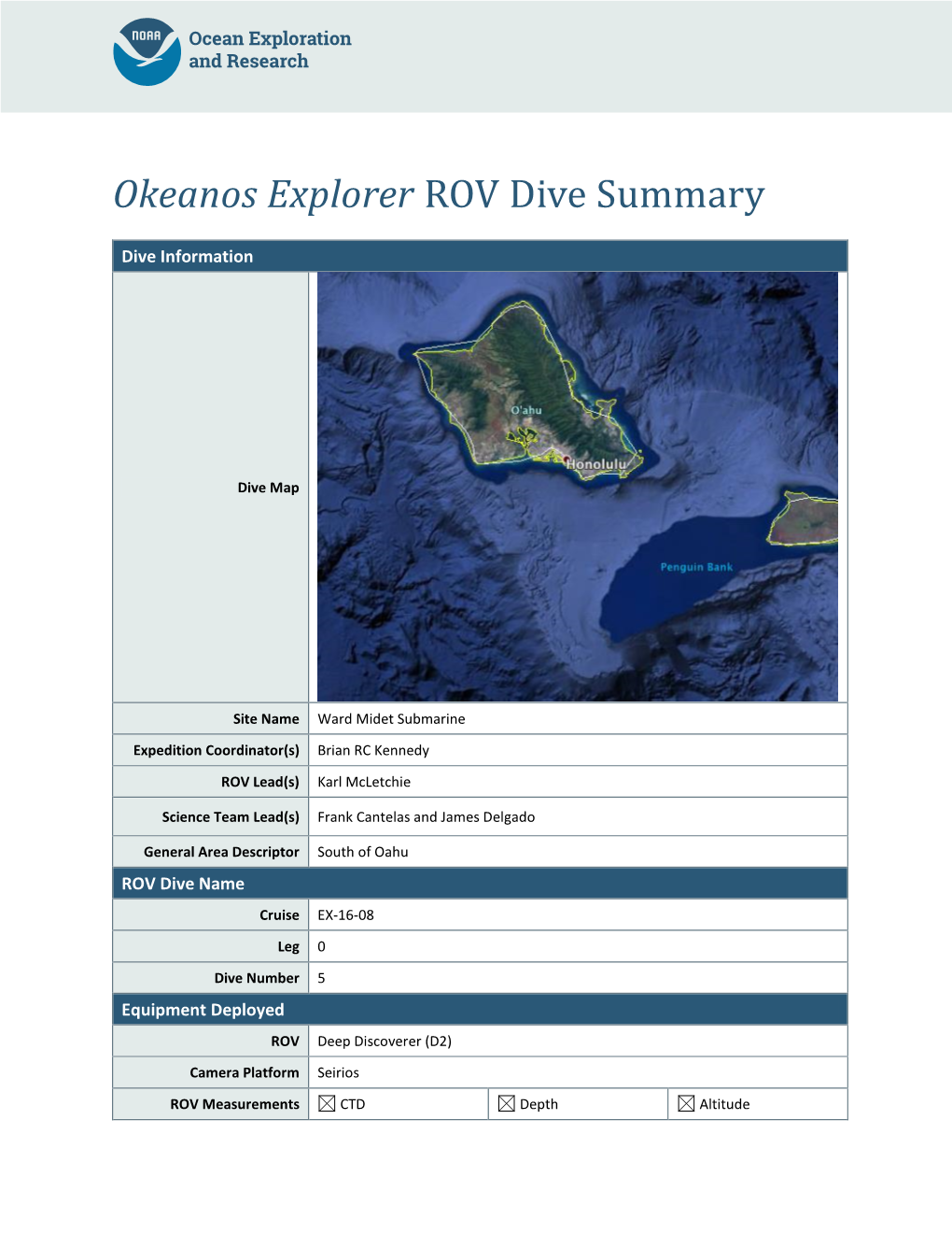 Okeanos Explorer ROV Dive Summary