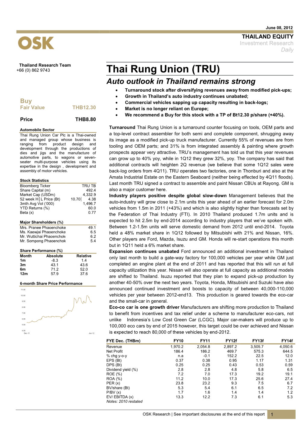 Thai Rung Union (TRU)