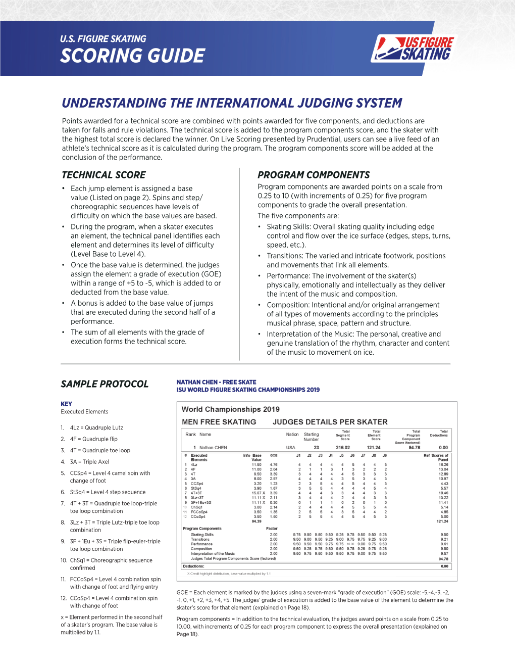 Scoring Guide