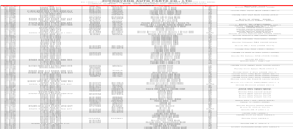 2017 Zheng Yang ABS Sensor Catalog.Xlsx