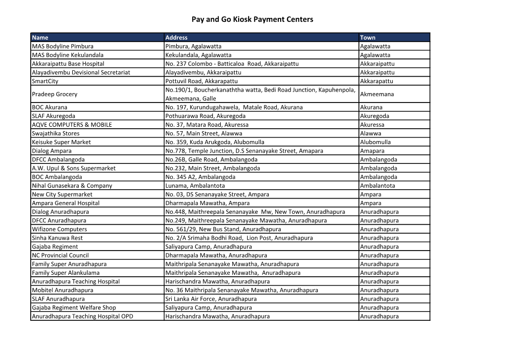 Pay and Go Kiosk Payment Centers