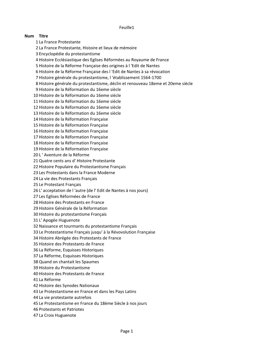 Feuille1 Page 1 Titre 1 La France Protestante 2 La France Protestante, Histoire Et Lieux De Mémoire 3 Encyclopédie Du Protesta