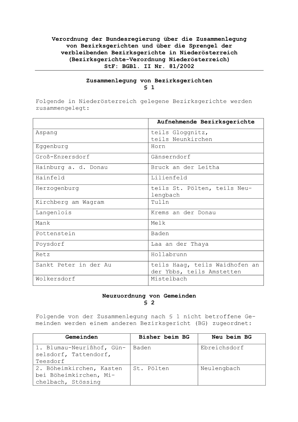 Verordnung Der Bundesregierung Über Die Zusammenlegung Von