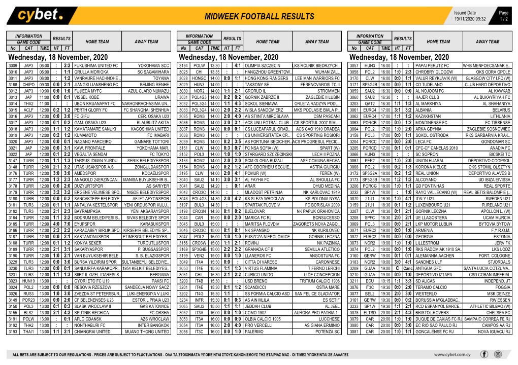 Midweek Football Results Midweek Football Results Midweek Football Results