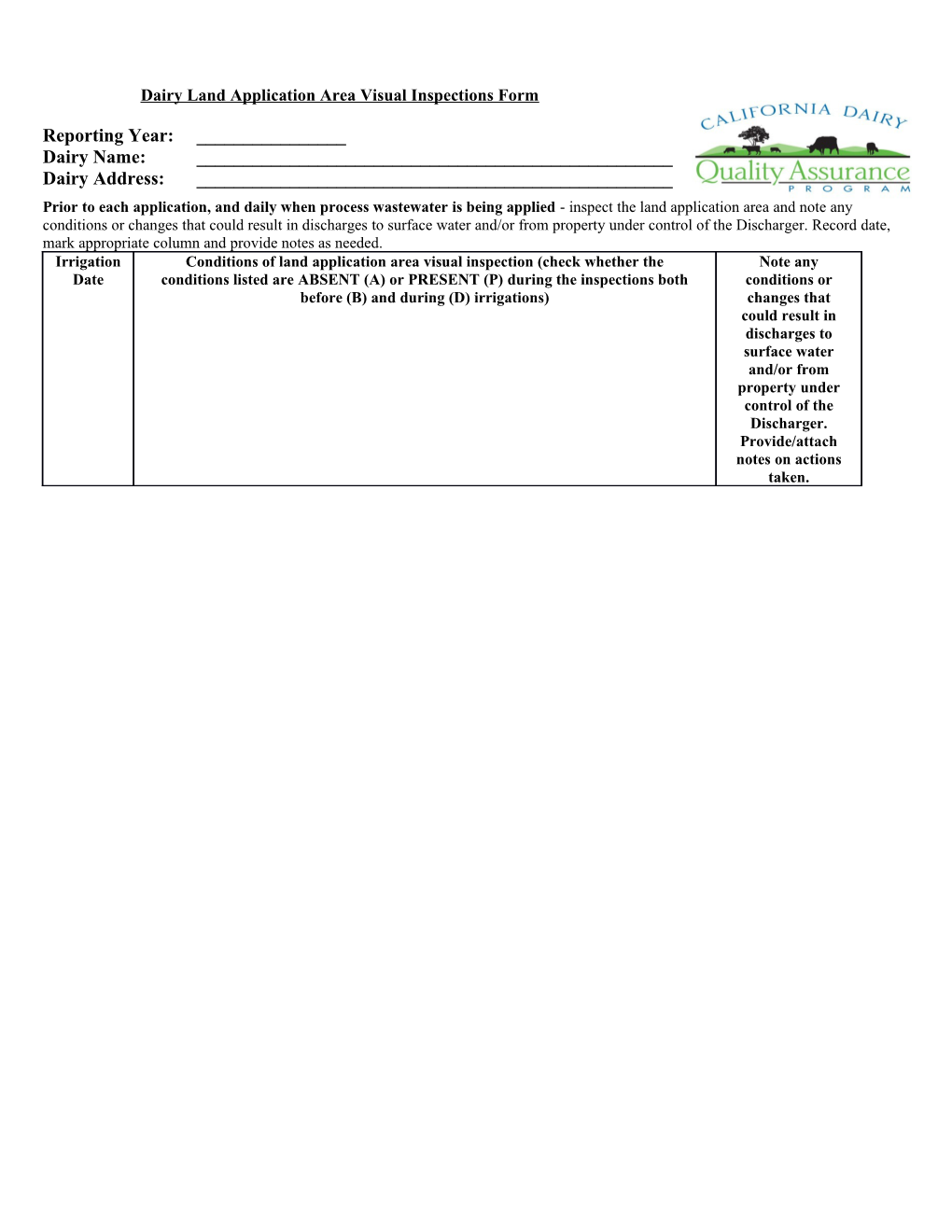 Annual Dairy Land Application Area Visual Inspections