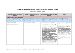 Hip Fracture (2011) NICE Guideline CG124 Appendix A: Decision Matrix