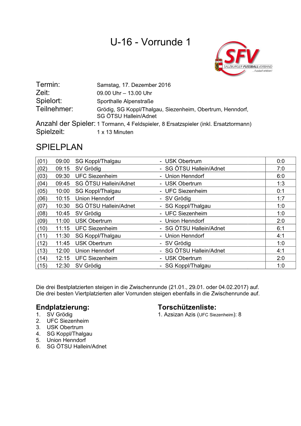 U-16 - Vorrunde 1