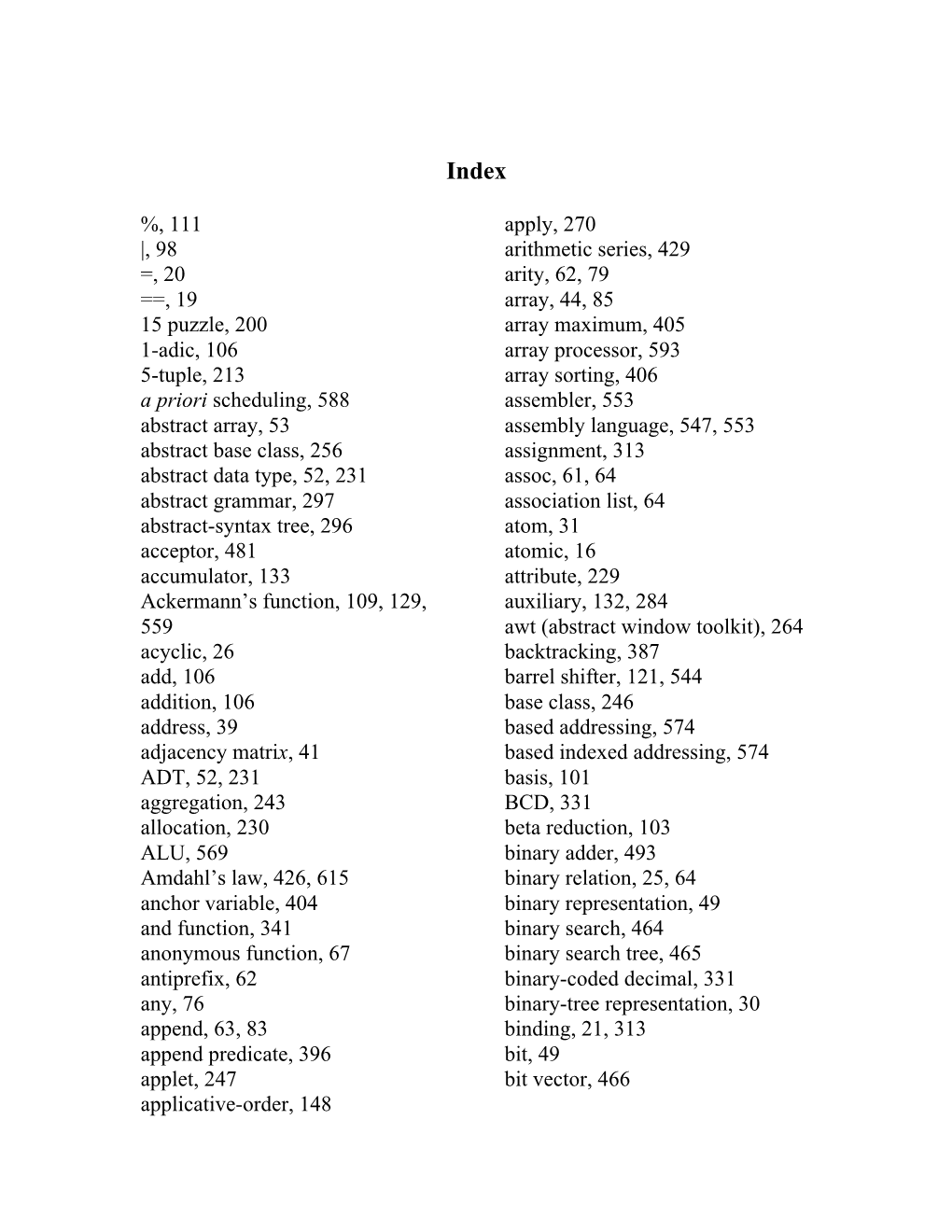 98 =, 20 ==, 19 15 Puzzle, 200 1-Adic, 106 5-Tuple, 213 a Priori Scheduling