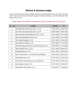 District & Sessions Judge