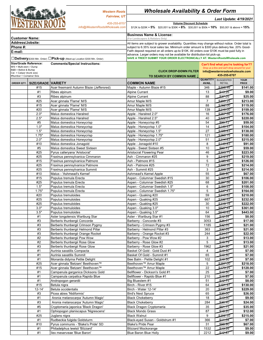 Wholesale Availability & Order Form