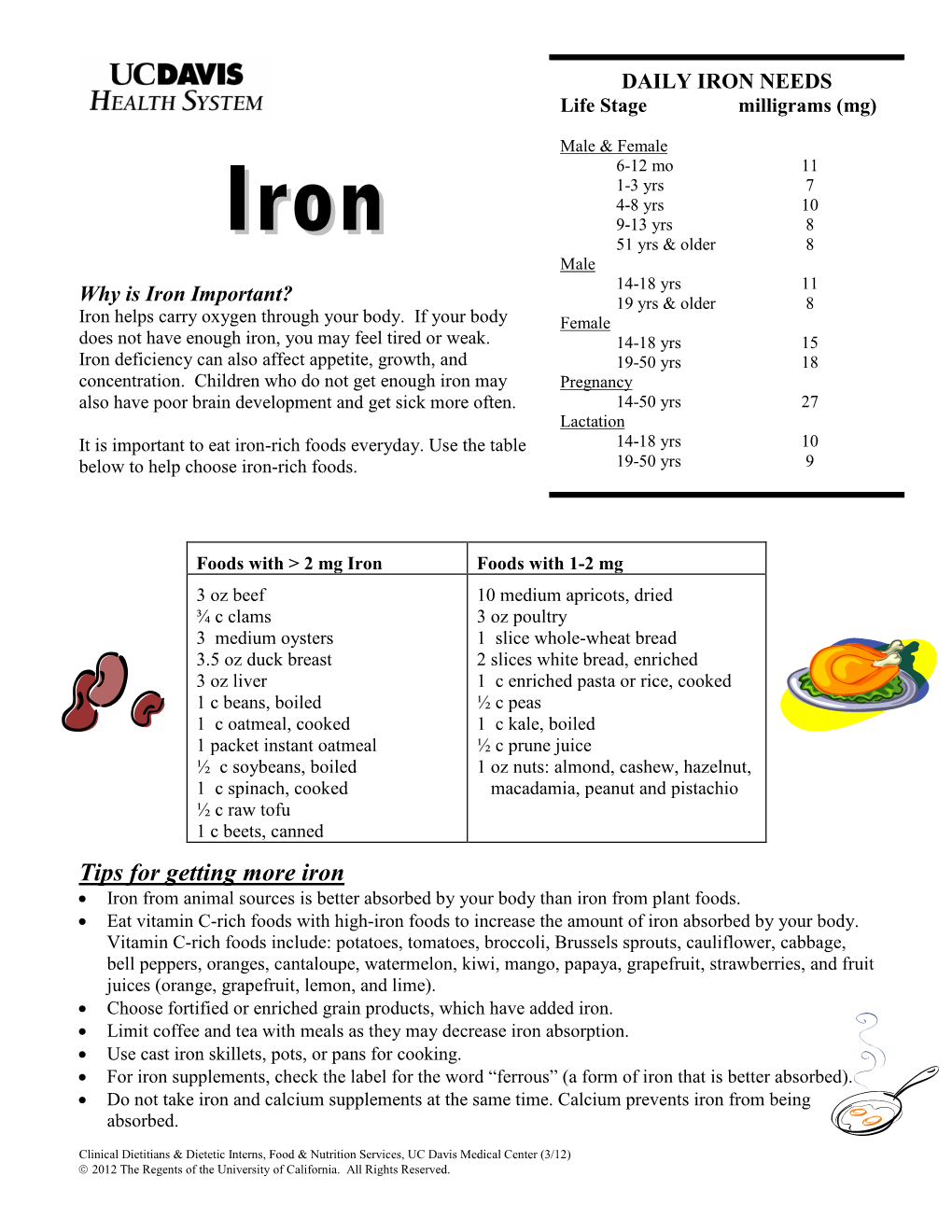 IRON NEEDS Life Stage Milligrams (Mg)