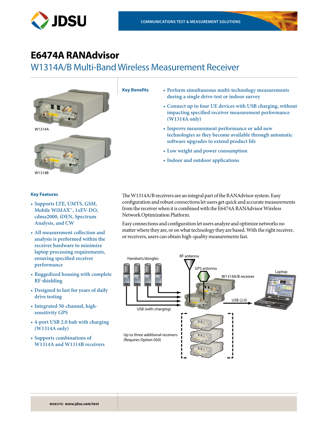 W1314A/B Multi-Band Wireless Measurement Receiver