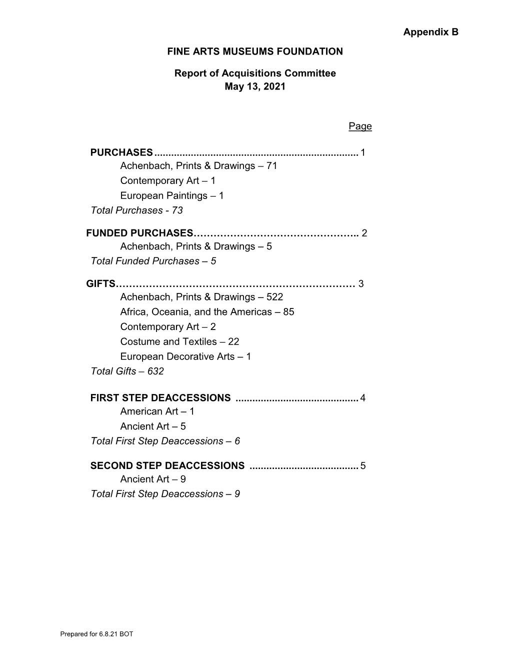 FINE ARTS MUSEUMS FOUNDATION Report of Acquisitions Committee