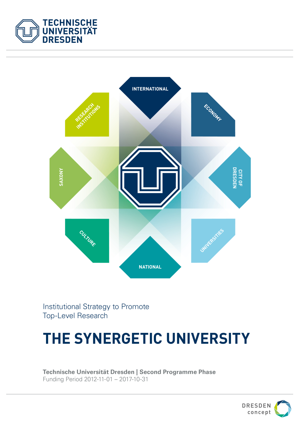 Institutional Strategy “The Synergetic University”