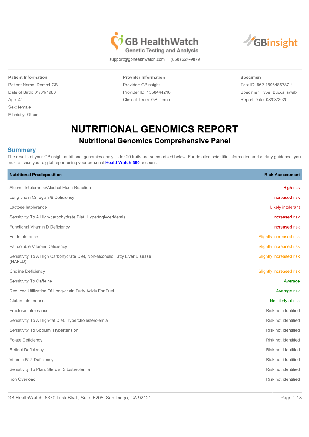 Sample Report