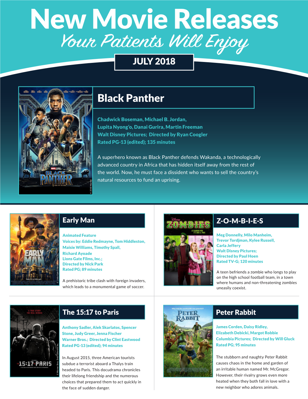 New Movie Releases Your Patients Will Enjoy JULY 2018