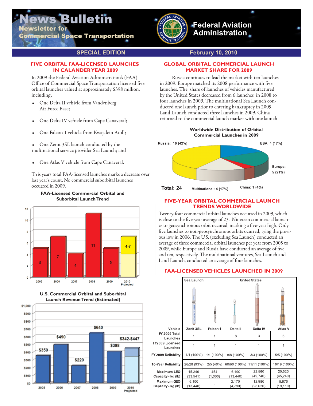 Commercial Space News Bulletin, February 10, 2010