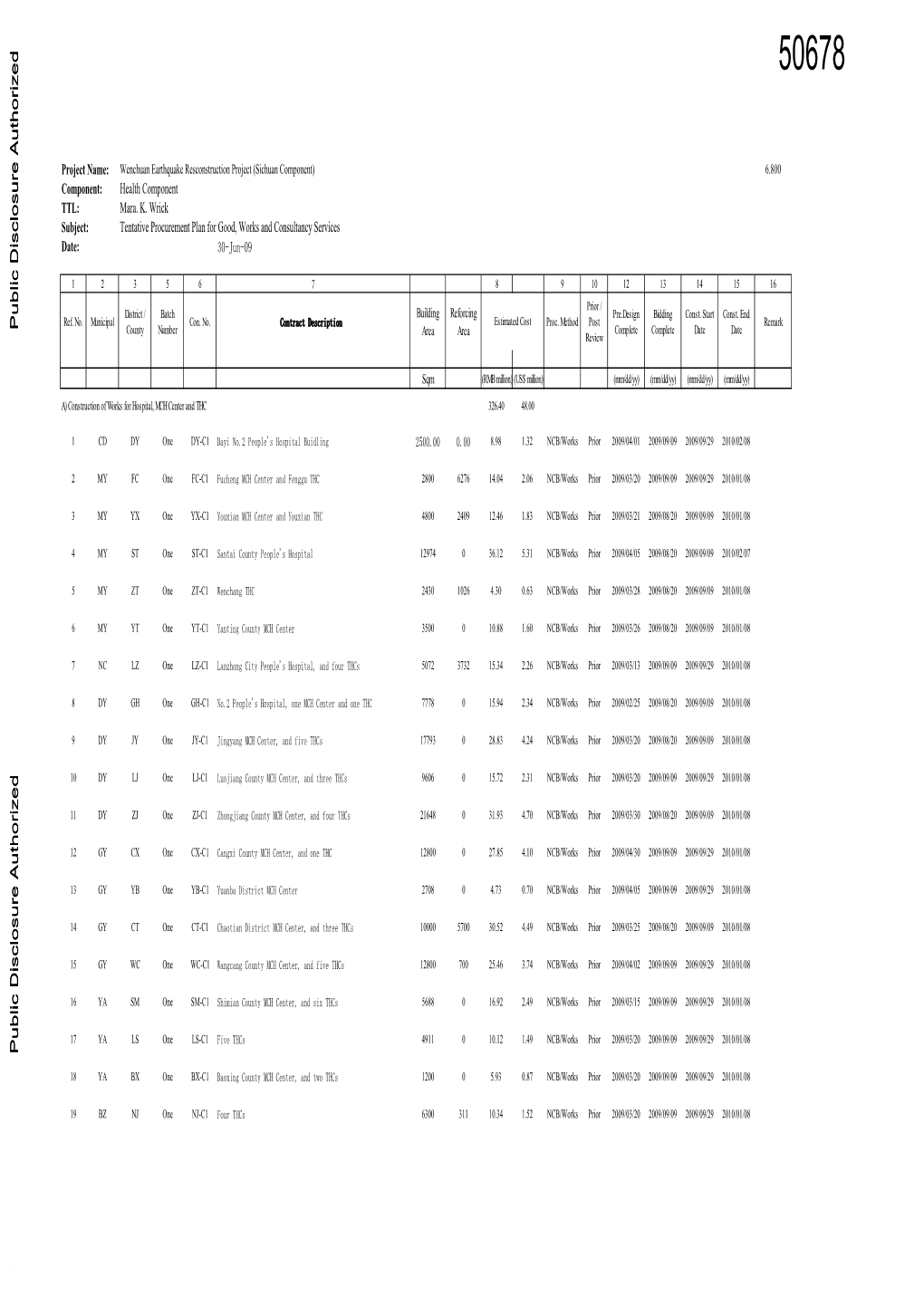 World Bank Document