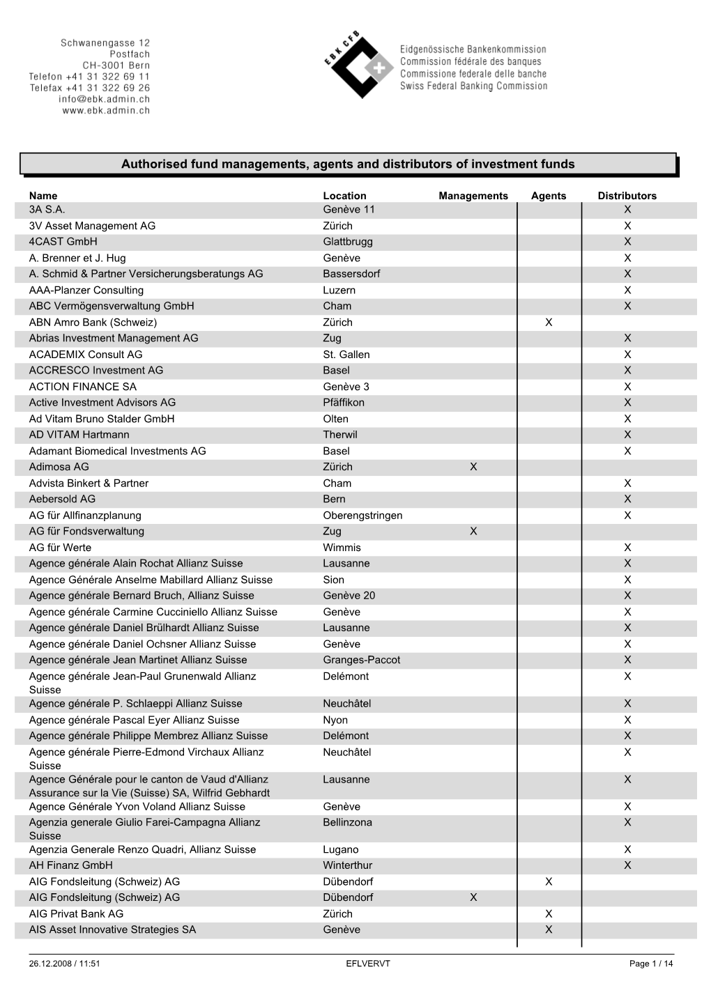 Authorised Fund Managements, Agents and Distributors of Investment Funds