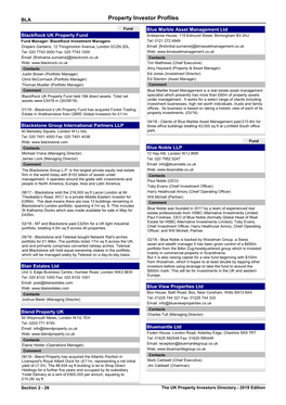 Property Investor Profiles