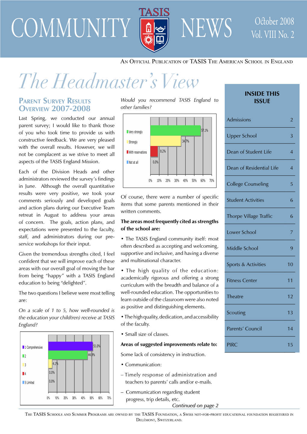 Community News Vol