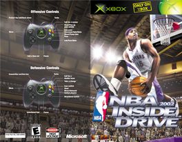 NBA Inside Drive 2002 Disc on the Disc Tray with the Into Controller Expansion Slots As Appropriate