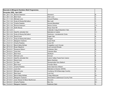 Bearsden & Milngavie Ramblers Walk Programmes. November 2000