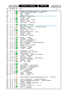 Amerika Longplay TOP 100 2019 / 29 20.07.2019