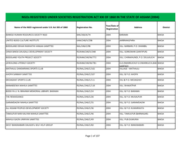 Ngos Registered in the State of Assam 2004.Pdf