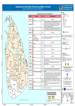 Sri Lanka Summary of Incidents Between 31 January - 05 February 2011