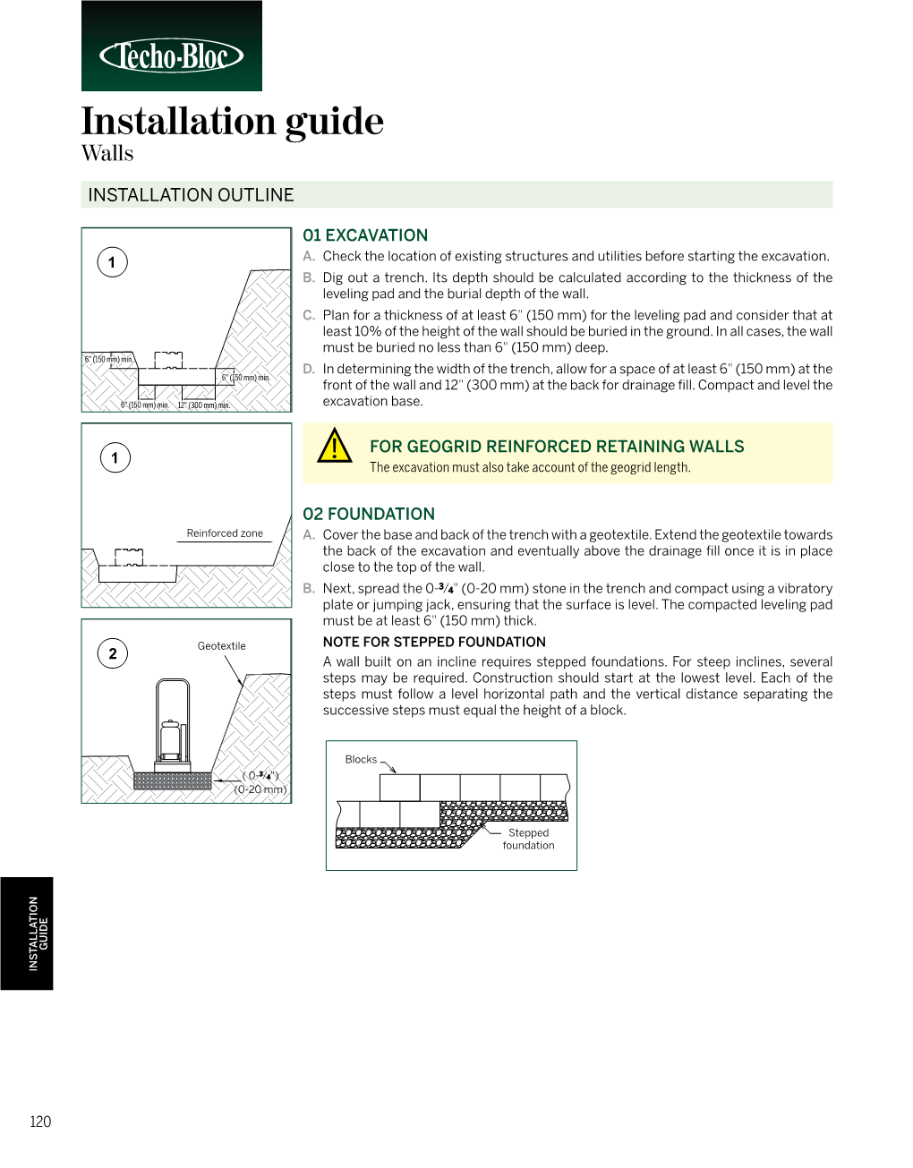 INSTALLATION GUIDE Walls Guide Installation 6" (150 Mm)Min
