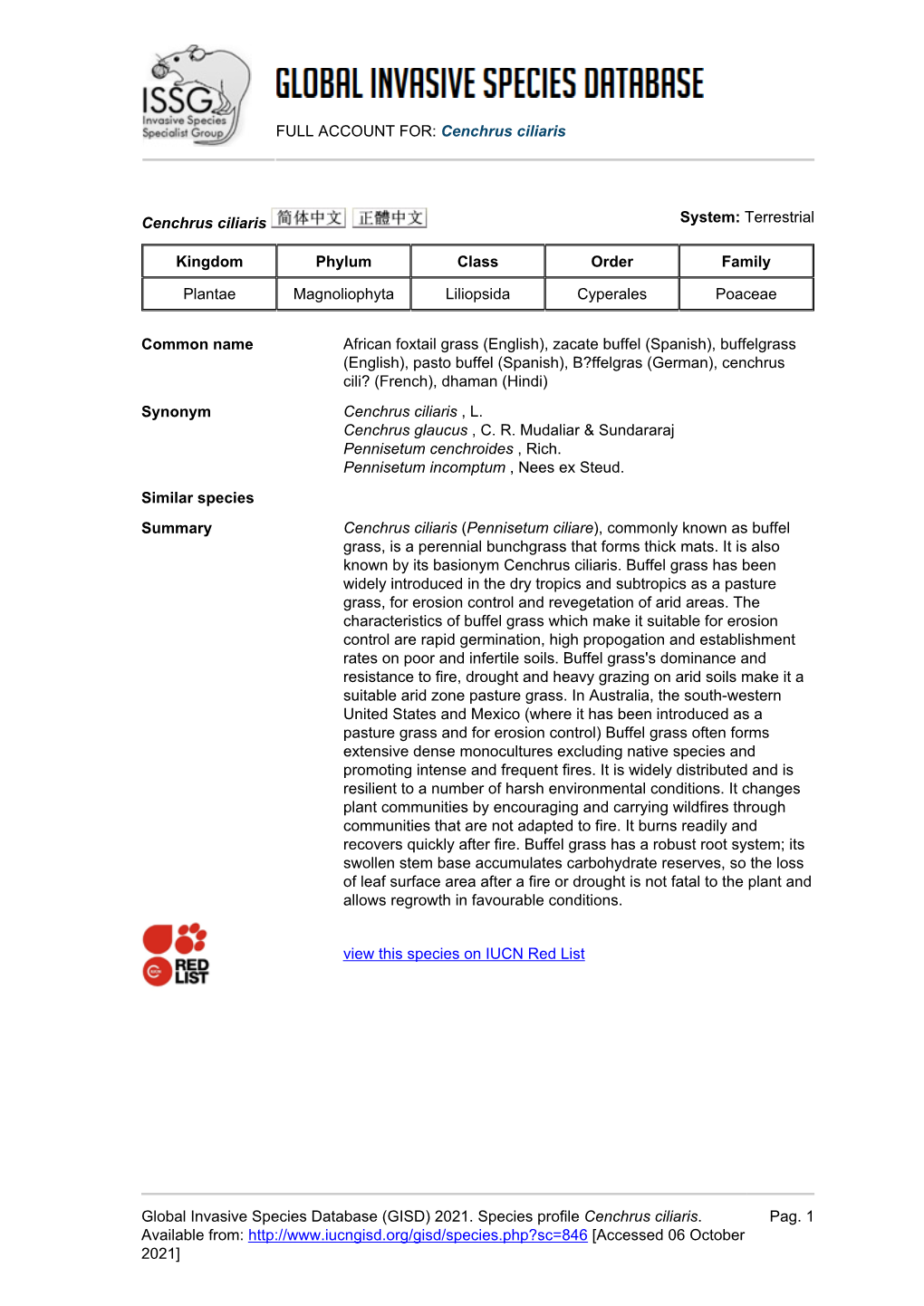 Cenchrus Ciliaris Global Invasive Species Database (GISD)