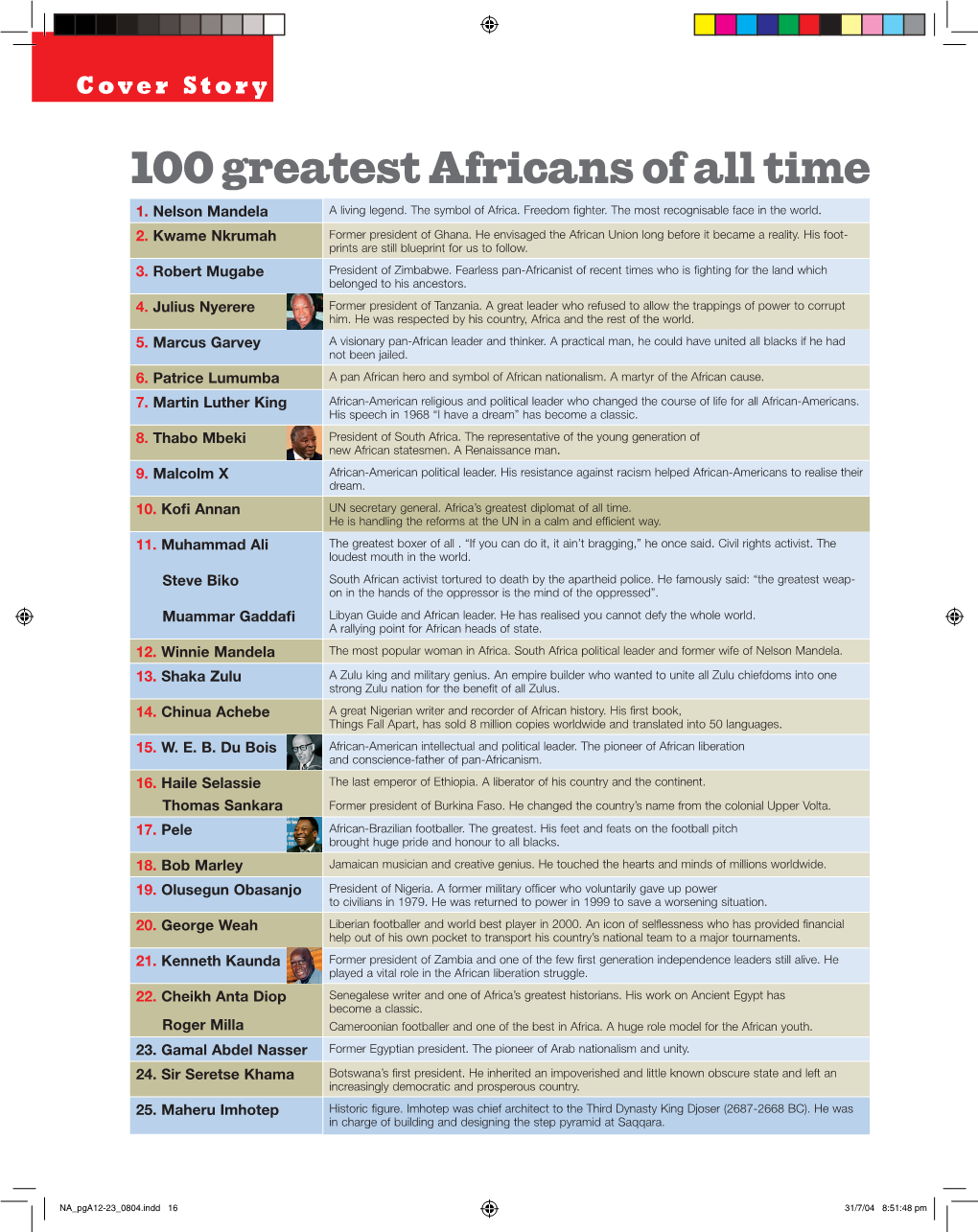 100 Greatest Africans of All Time 1