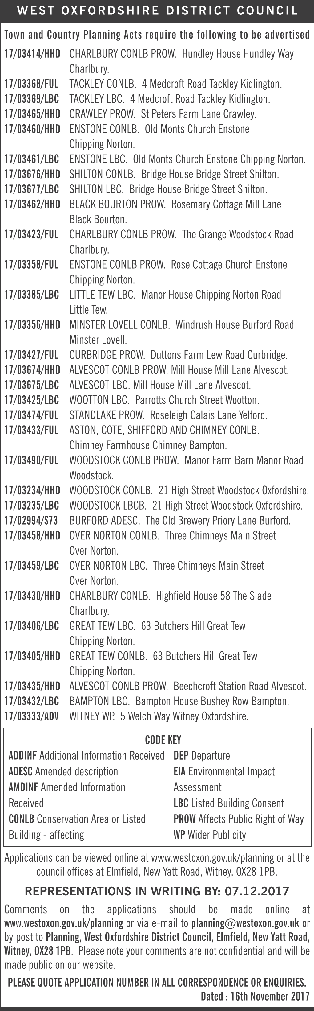 Town and Country Planning Acts Require the Following to Be Advertised 17/03414/HHD CHARLBURY CONLB PROW