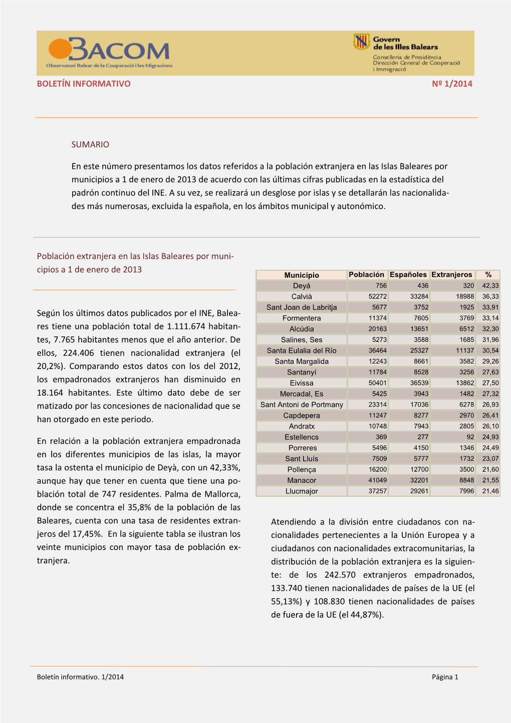 BOLETÍN INFORMATIVO Nº 1/2014 Población Extranjera En Las Islas