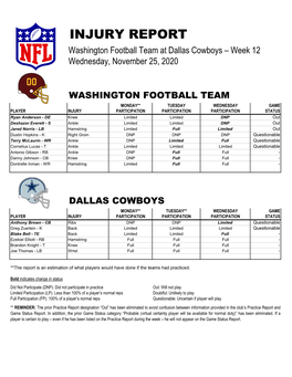 INJURY REPORT Washington Football Team at Dallas Cowboys – Week 12 Wednesday, November 25, 2020