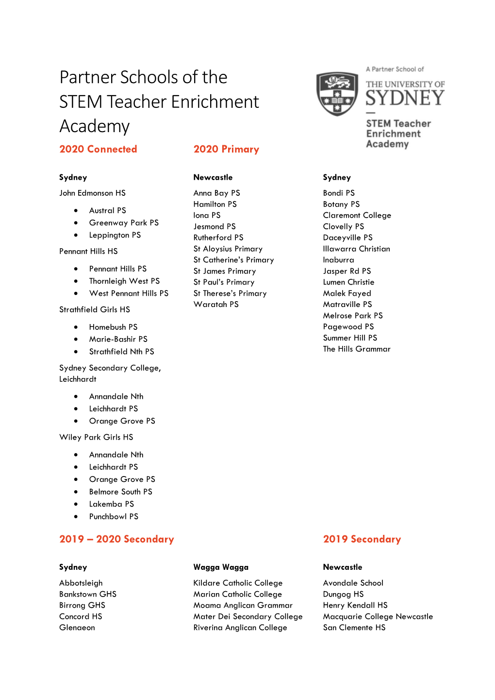 STEM Teacher Enrichment Academy Partner Schools