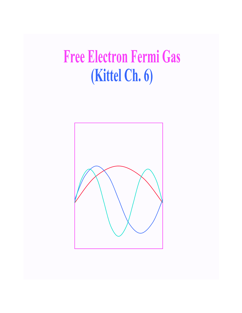Free Electron Fermi Gas (Kittel Ch