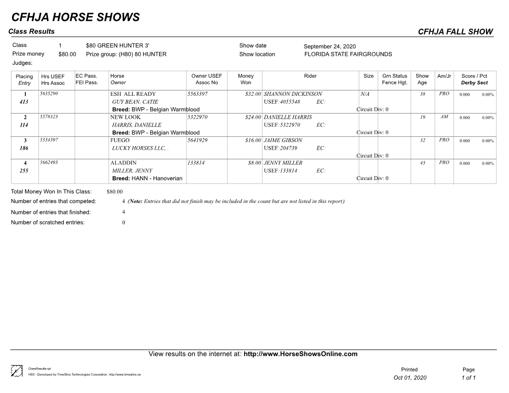 CFHJA HORSE SHOWS Class Results CFHJA FALL SHOW