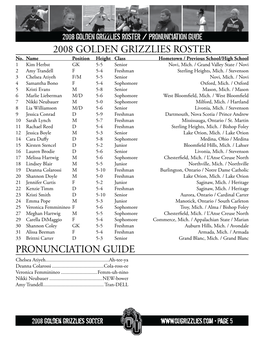2008 Golden Grizzlies Roster Pronunciation Guide