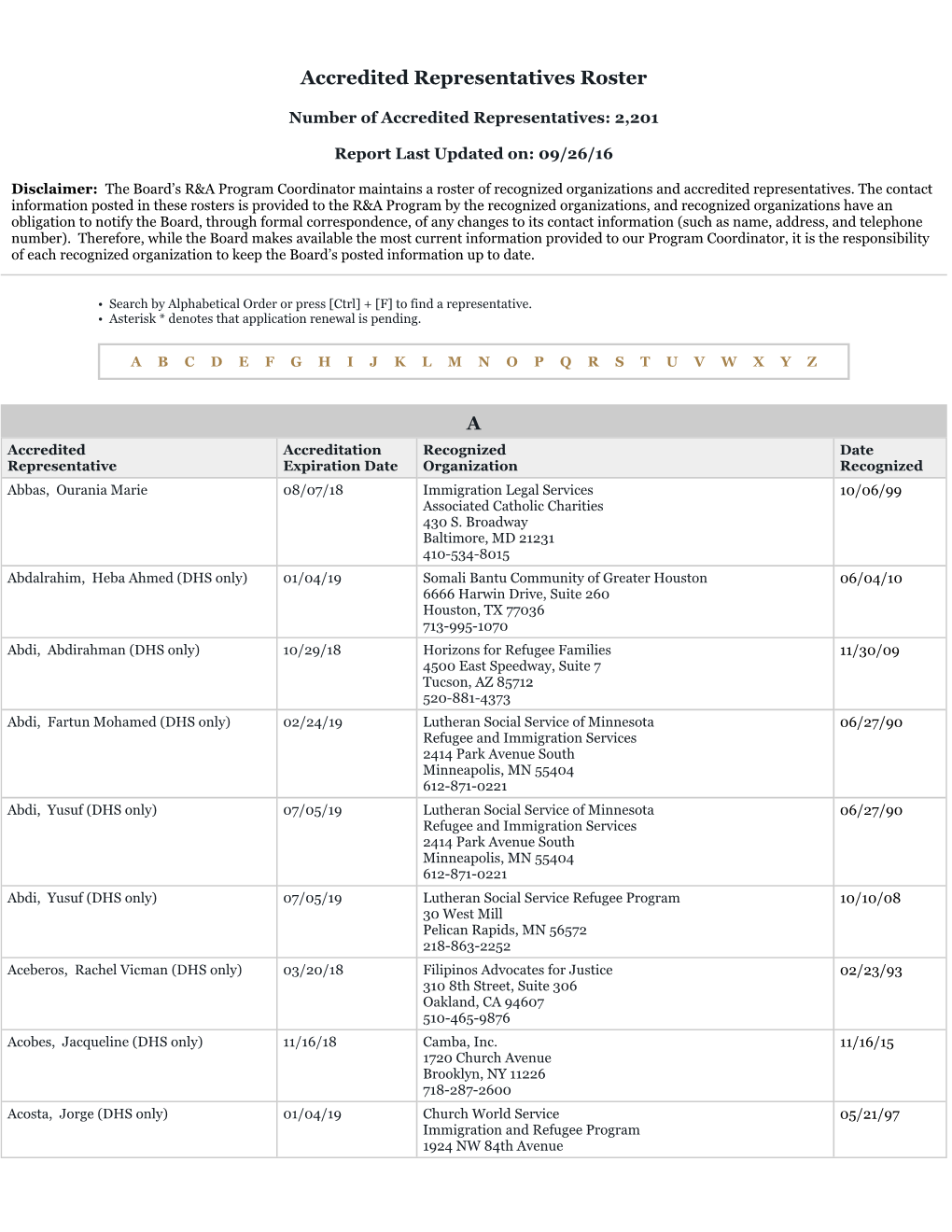 Accredited Representatives Roster A