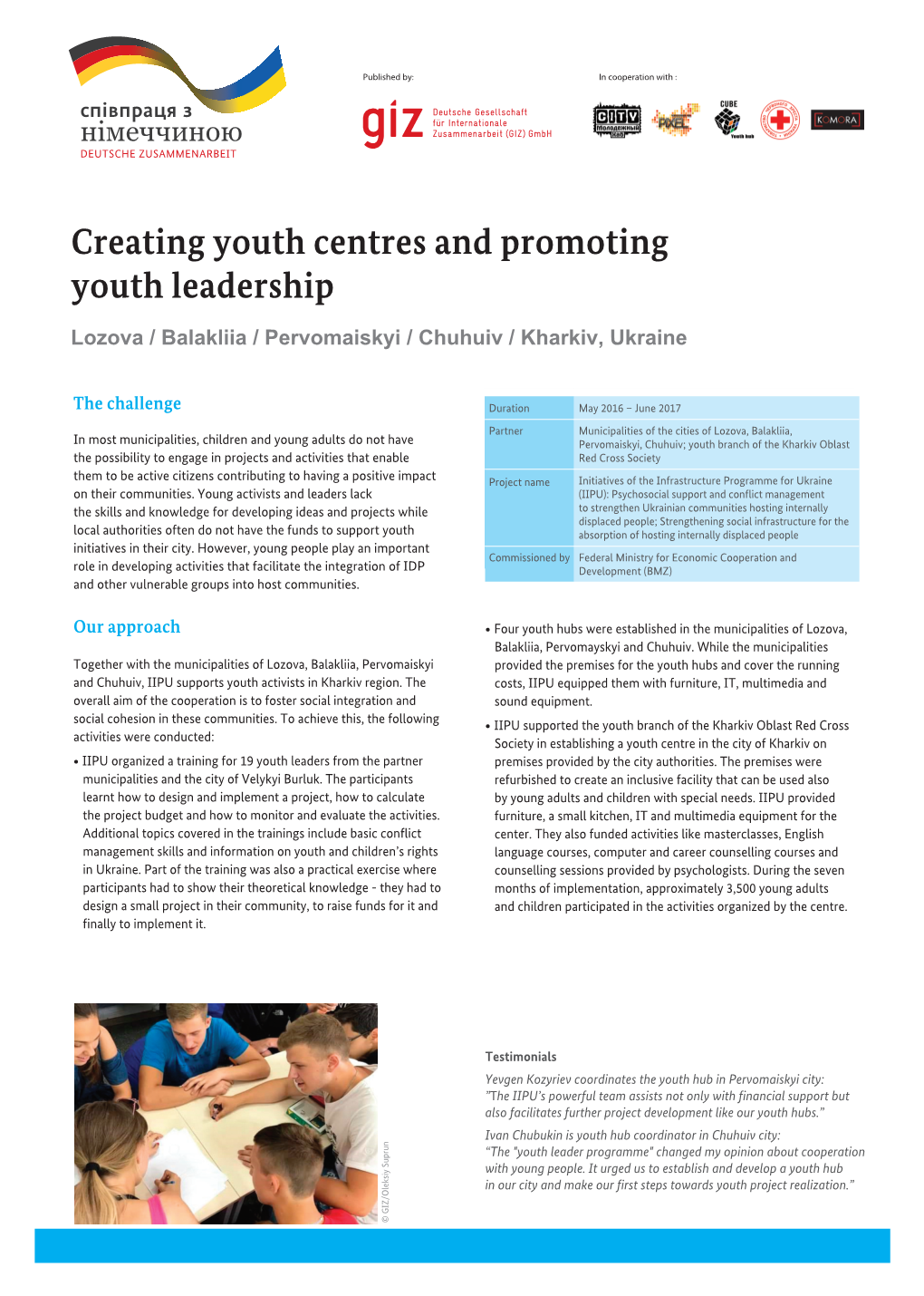 Creating Youth Centres and Promoting Youth Leadership
