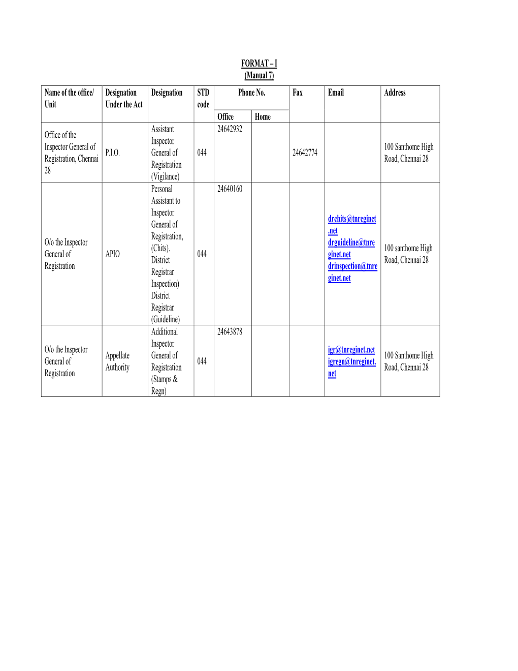 Pios, Apios and Applellate Authorities of Registration Department