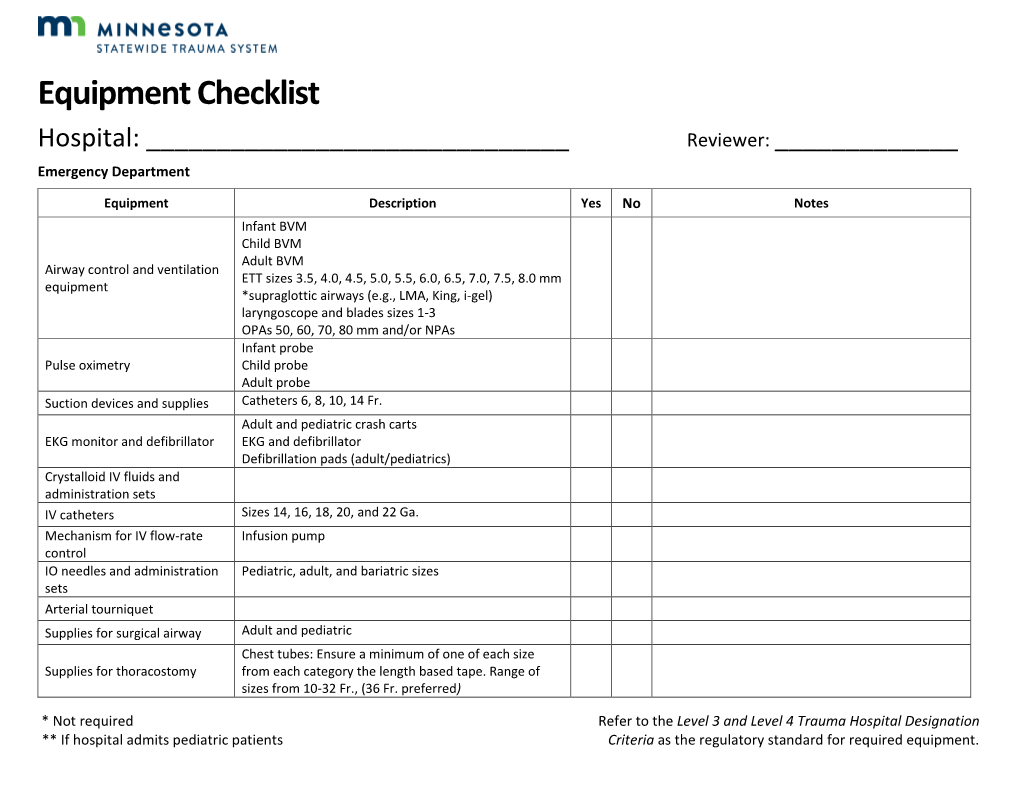 Equipment Checklist Hospital: ______Reviewer: ______Emergency Department
