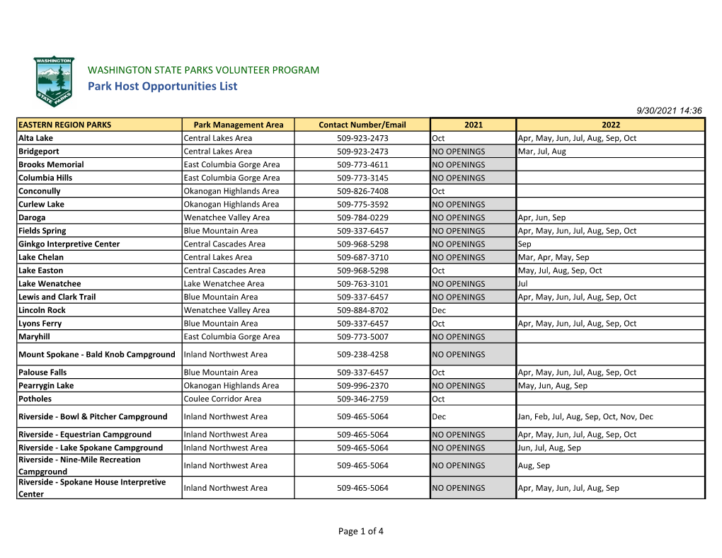 Camp Host Opportunities List