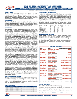 2019 U.S. Men's National Team Game Notes Preliminary Round Vs