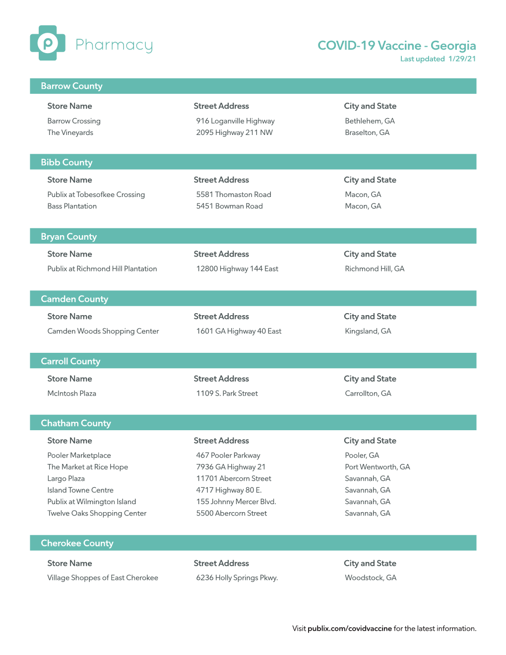 Publix Pharmacy COVID-19 Vaccine at Georgia Locations